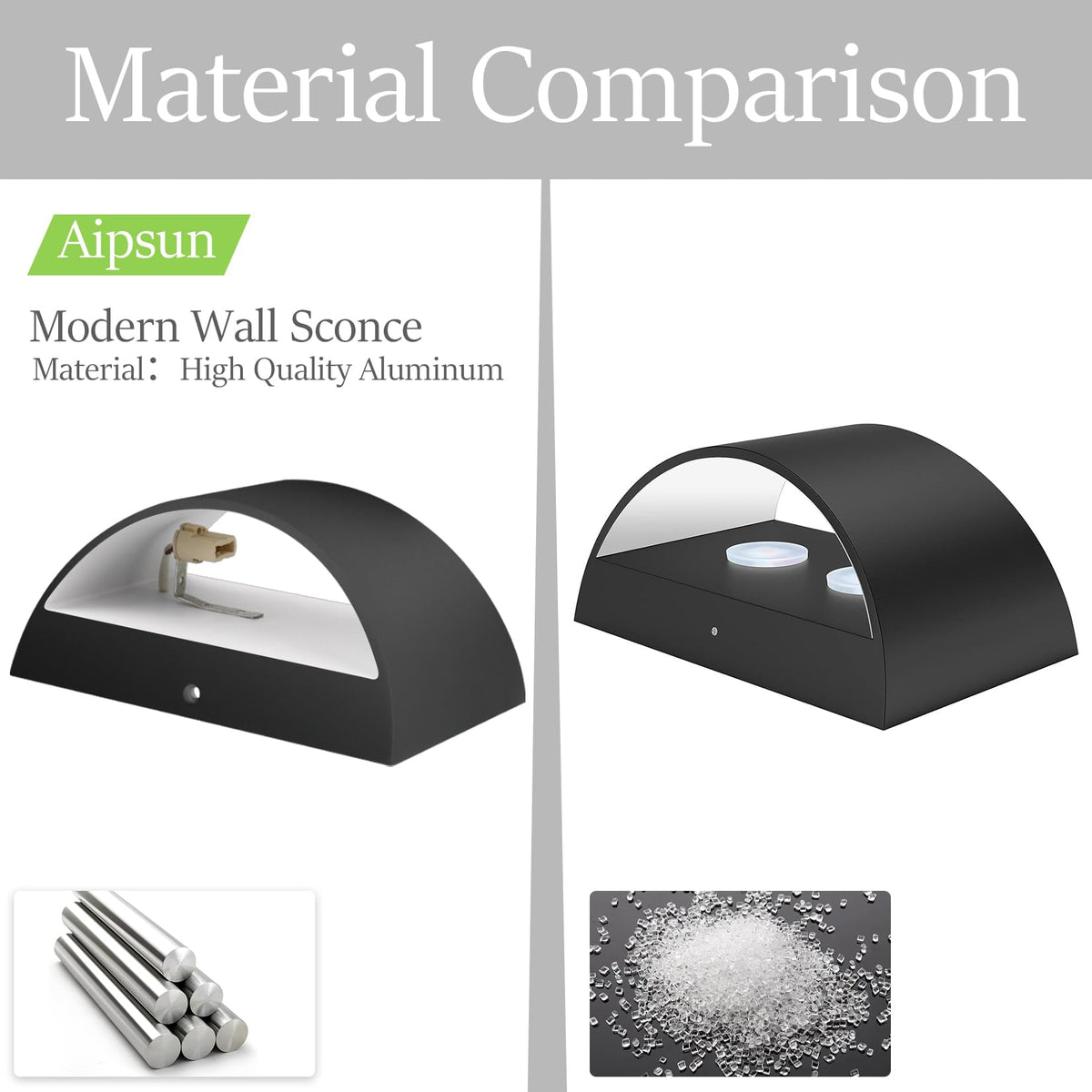 Aipsun conservatory addition enhances glare-free, even light distribution.