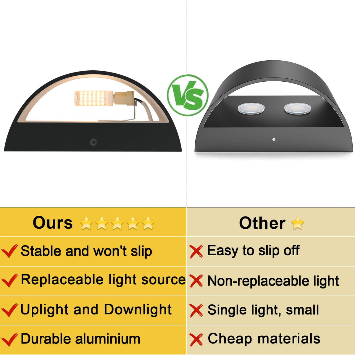 Aipsun hallway wall light offers subtle illumination for safer passage.