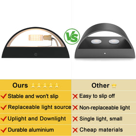 Aipsun hallway wall light offers subtle illumination for safer passage.