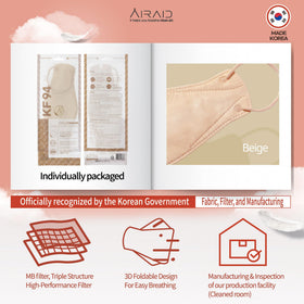AIRAID KF94 outer layer moisture-wicking feature for dryness