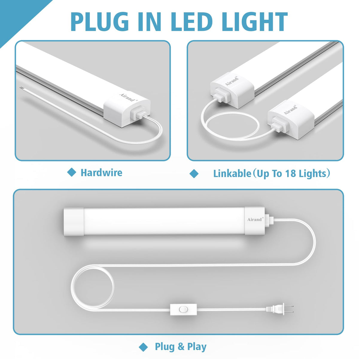Airand 180-degree wide-beam LED light for even coverage