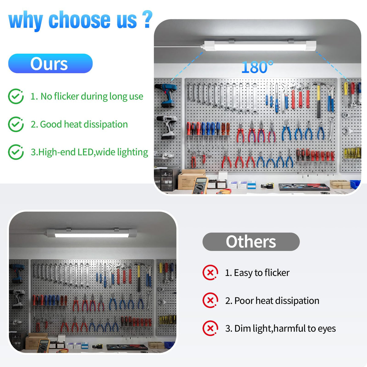 Airand IP66 LED light suitable for indoor and outdoor use with wide beam
