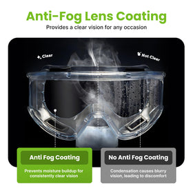 Clear English manual and quick assembly for AirGearPro G-500 users.