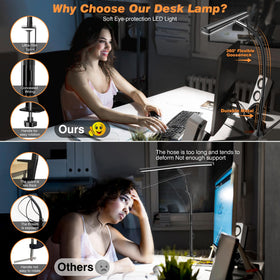 Airlonv lamp features a 17-inch bar for wide workspace illumination.