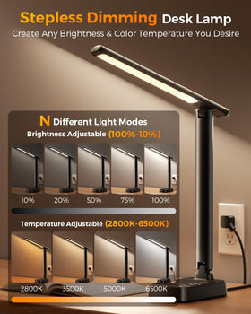 Airlonv lamp with USB-C and USB-A ports ready to power devices