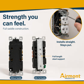 Airmont Products ten 1/2-inch knockouts provide wiring flexibility.