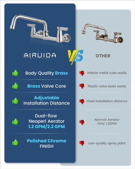 Airuida eight inch center wall mount faucet with adapters for a precise fit