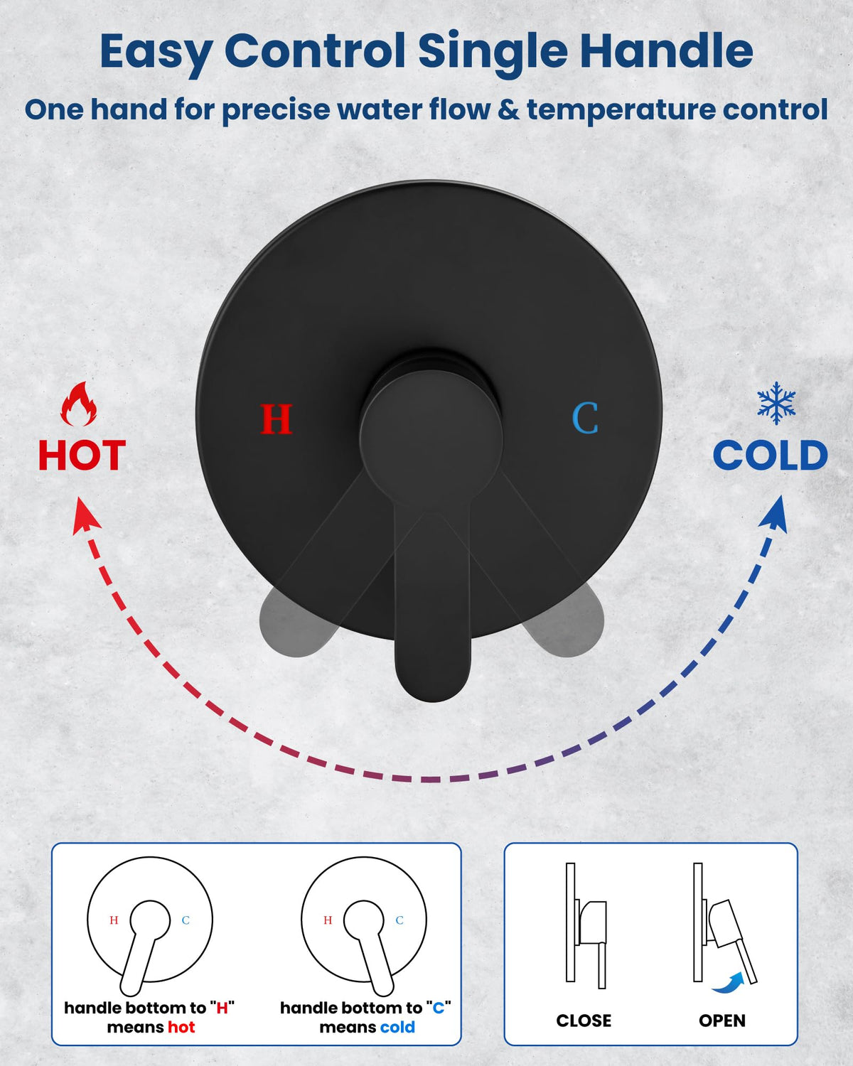 Airuida solid brass rough-in valve ensures long-lasting performance.