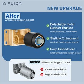 Airuida two-thread connection options fit common plumbing setups.