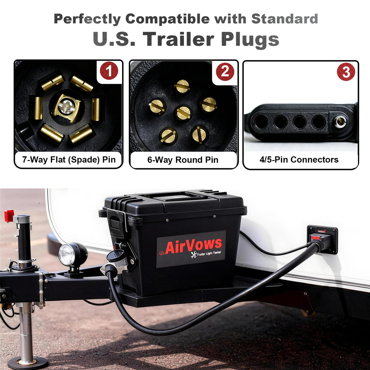 AirVows tester box with IPX8 waterproof housing ready for any weather