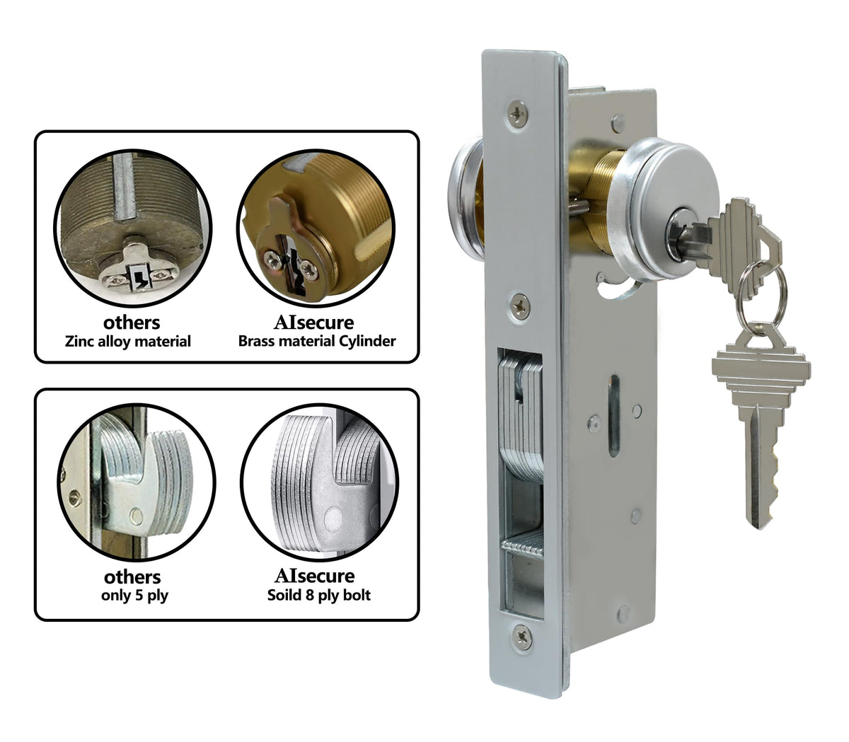 AIsecure 8 ply laminated bolt strengthens storefront door security