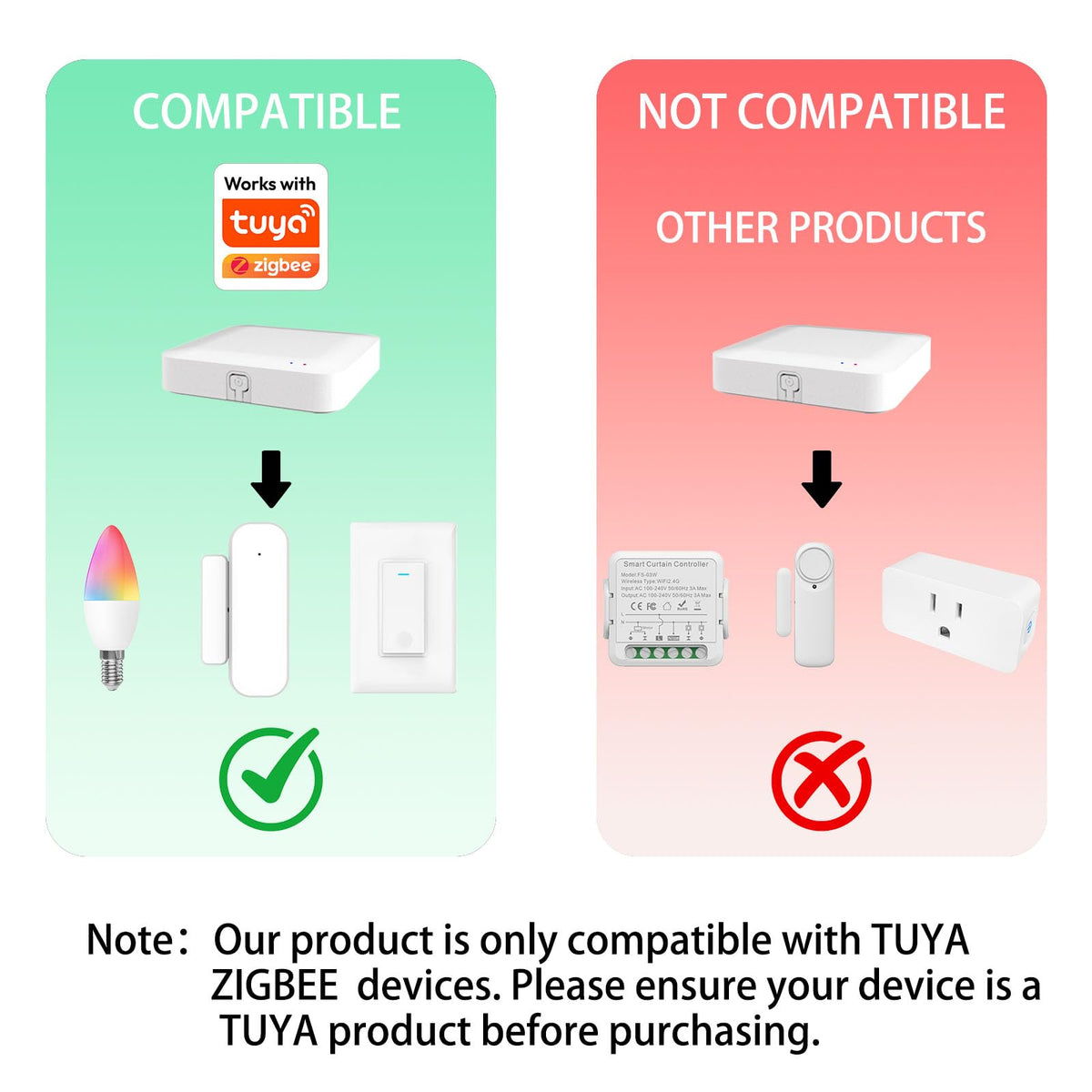 AiSeek Tuya ZigBee 3.0 Hub app setup demonstrates easy pairing.