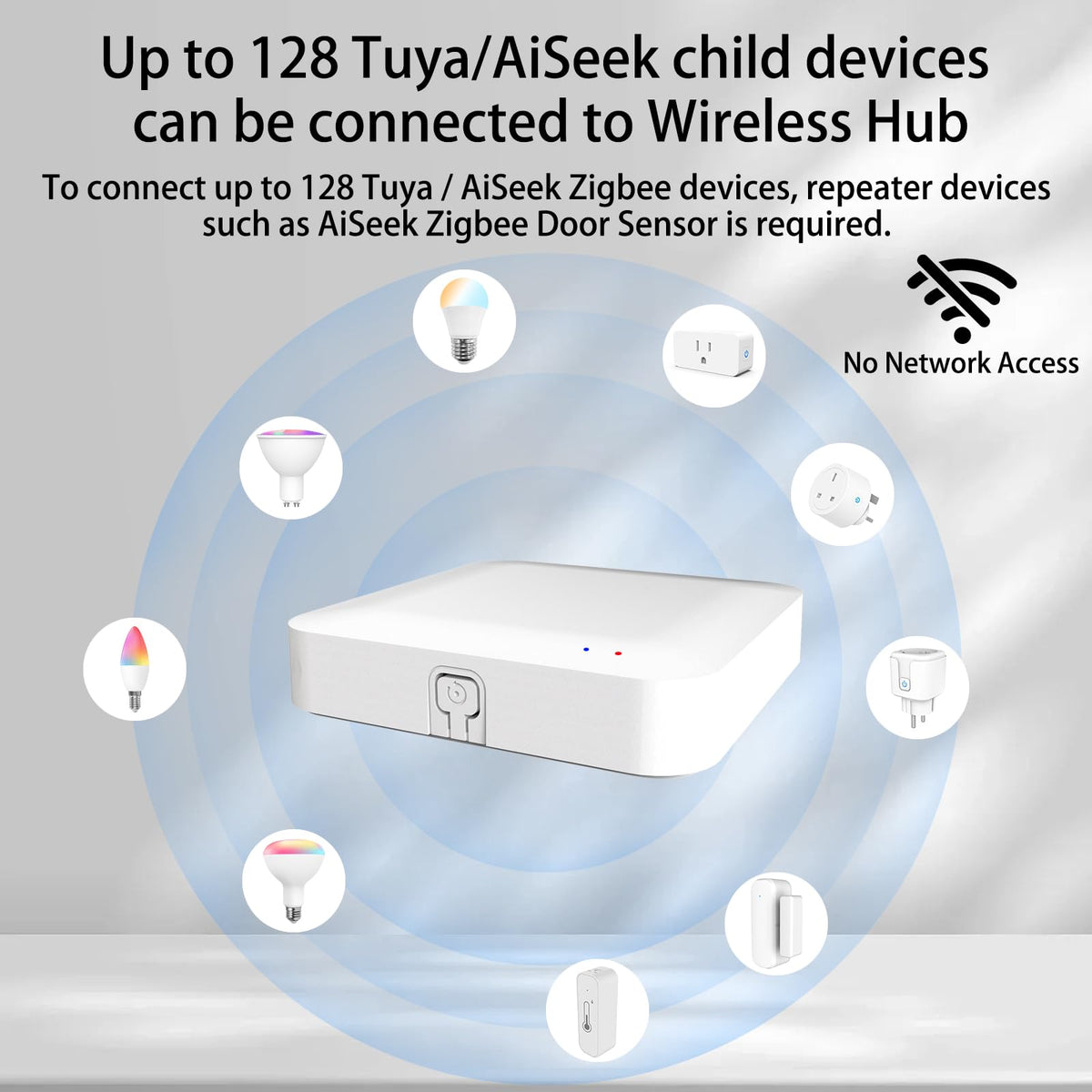 AiSeek Tuya ZigBee 3.0 Hub in-use with Smart Life enables remote control.