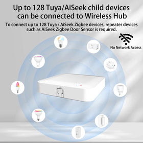 AiSeek Tuya ZigBee 3.0 Hub in-use with Smart Life enables remote control.