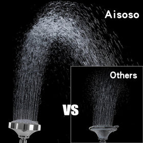 AISOSO 4.1-inch panel offers wide coverage for a fuller shower.