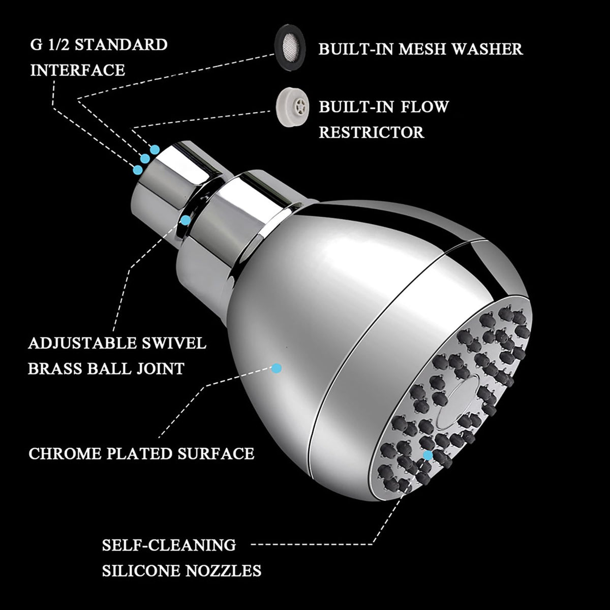 AISOSO silicone nozzles self-cleaning to prevent mineral buildup.