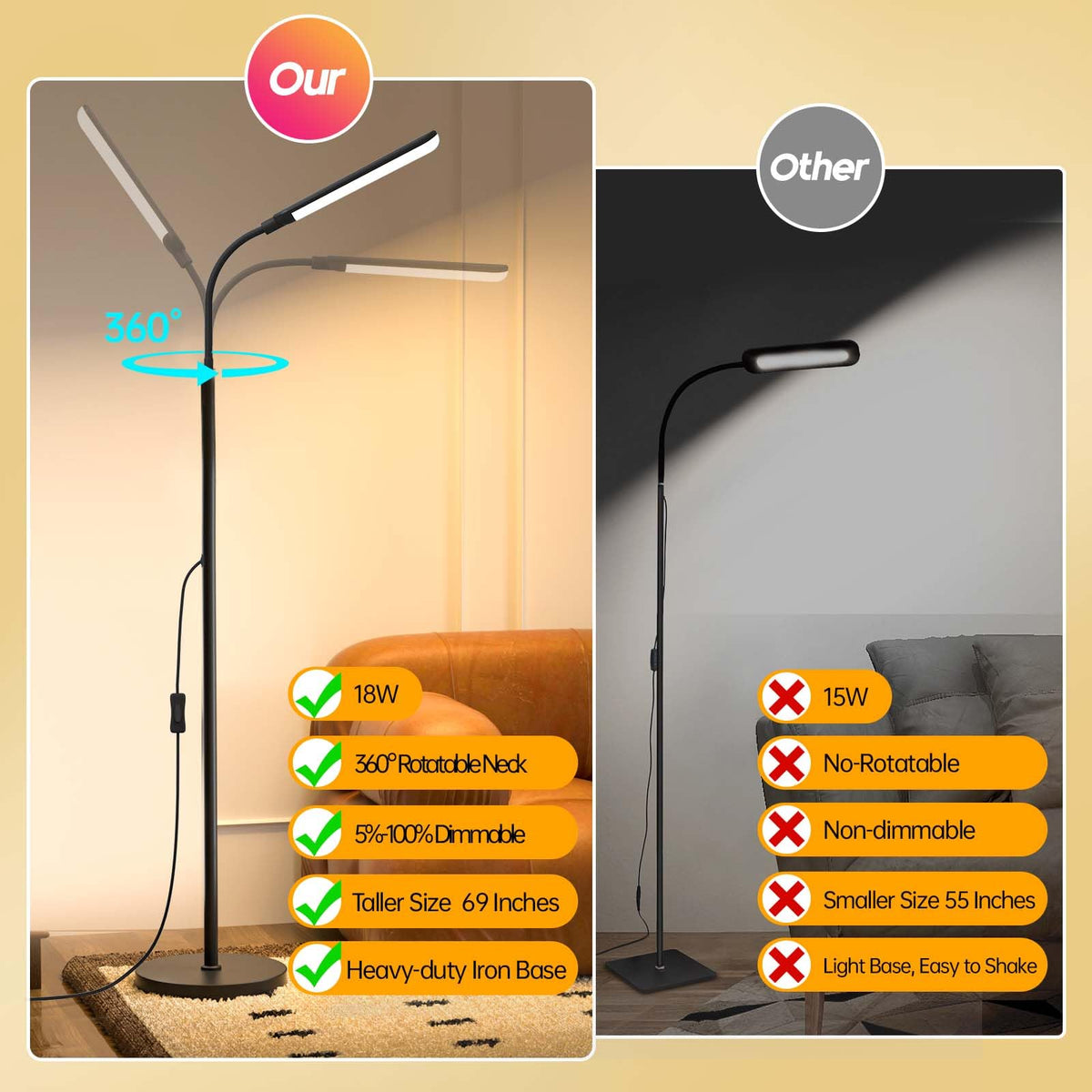 Aisutha LED floor lamp remote control offers convenient operation from across the room.