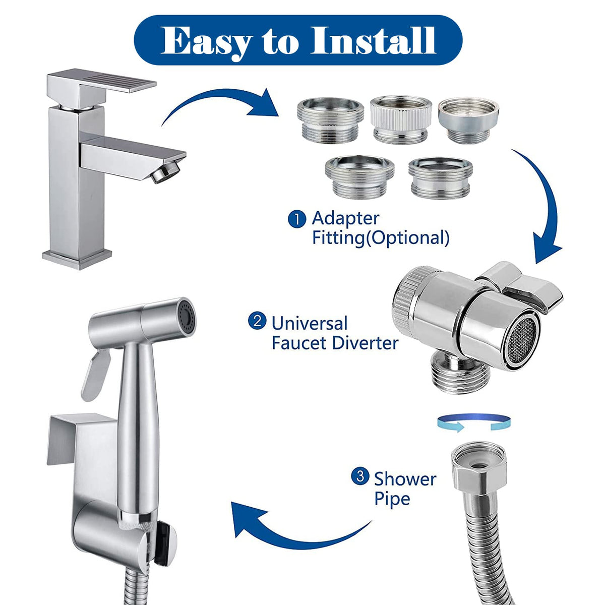 AITUOSI 3-way faucet diverter simplifies water routing for ease of use.