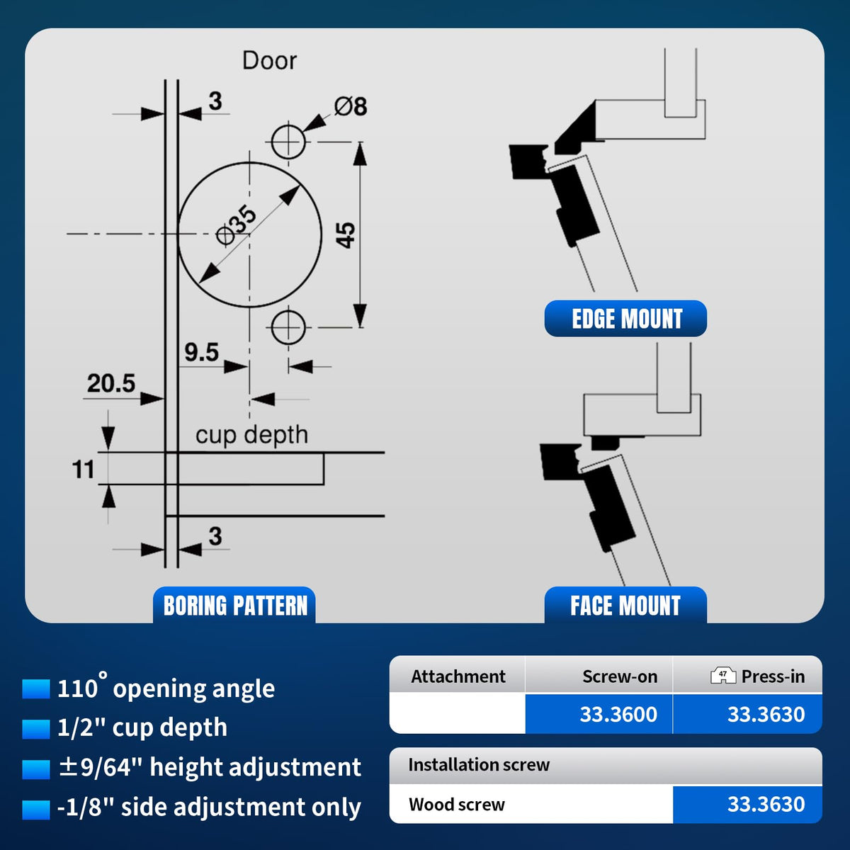 Aituzero included wood screws 606N/606P for easy on-site installation