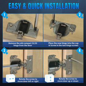 Aituzero installation video guide supports quick setup and confident alignment