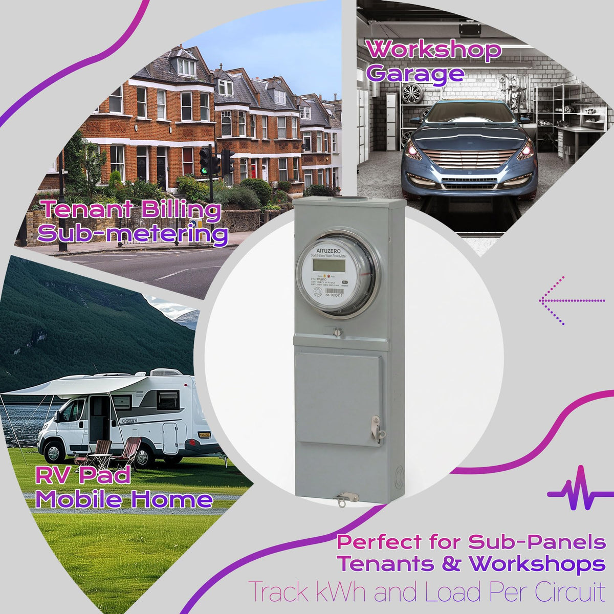 Aituzero Modbus and pulse outputs enable easy system integration
