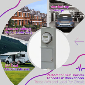 Aituzero Modbus and pulse outputs enable easy system integration