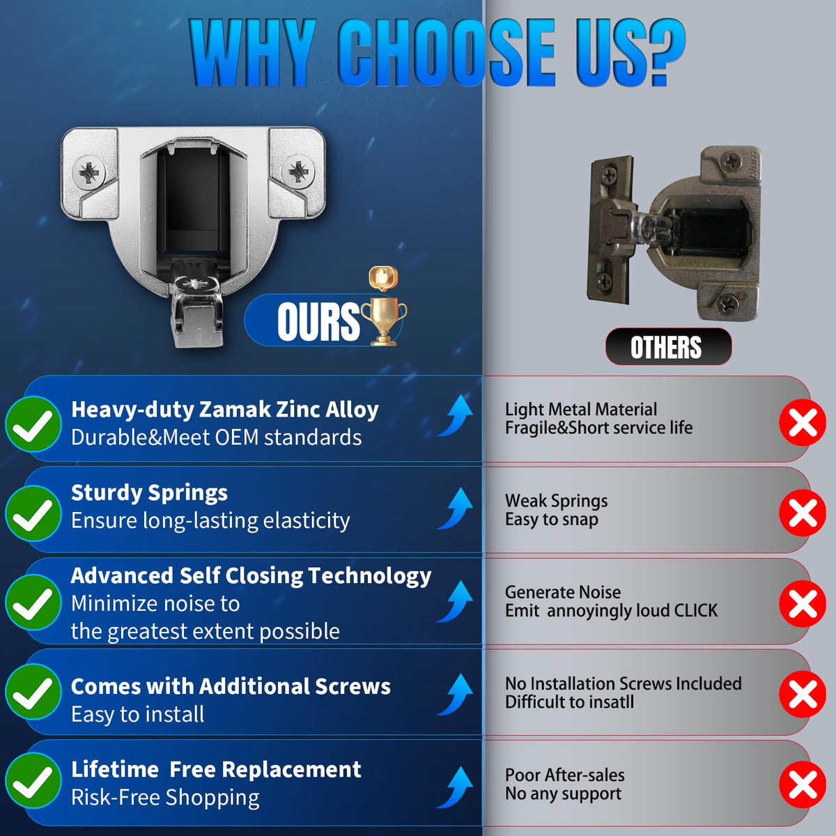 Aituzero nickel-plated finish resists corrosion while maintaining smooth operation