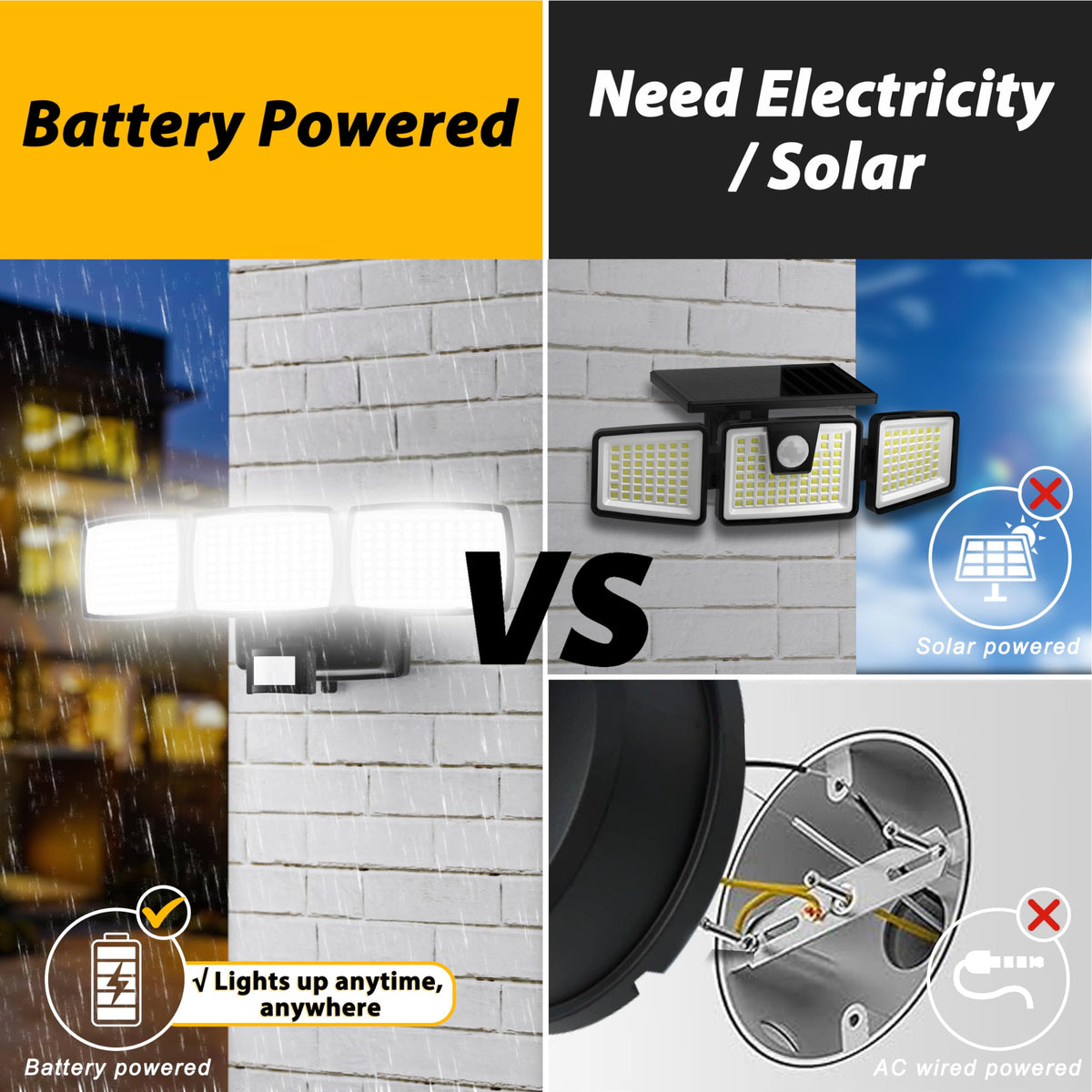 AIXPI security light usable indoors or outdoors for versatile lighting.