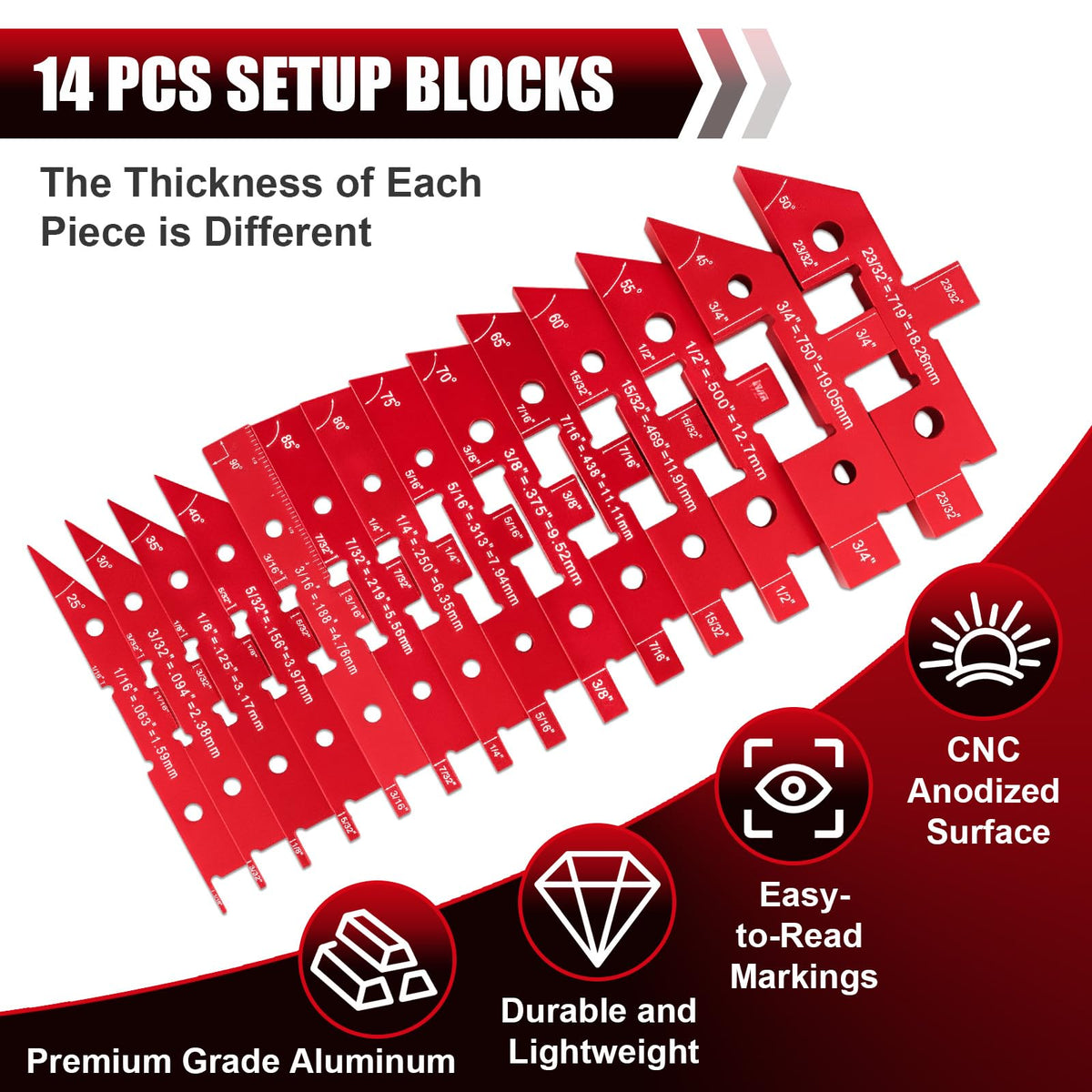 AJulyBee angle adjustment blocks ensure consistent milling angles.