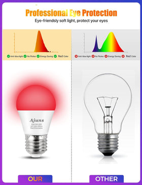 Ajuns A15 red light bulb with E26 base fits most lamps.