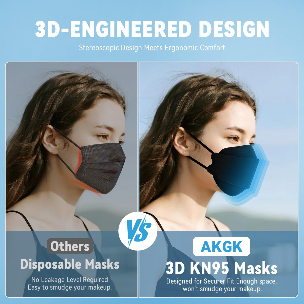 akgk KN95 3D shape hugs the face for a snug seal.