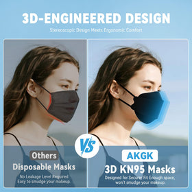 akgk KN95 3D shape hugs the face for a snug seal.