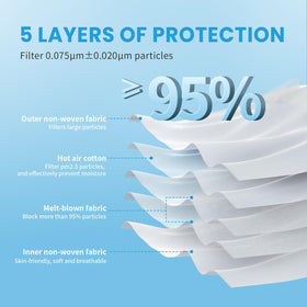 AKGK KN95 5-ply cup design enhances filtration while staying breathable.