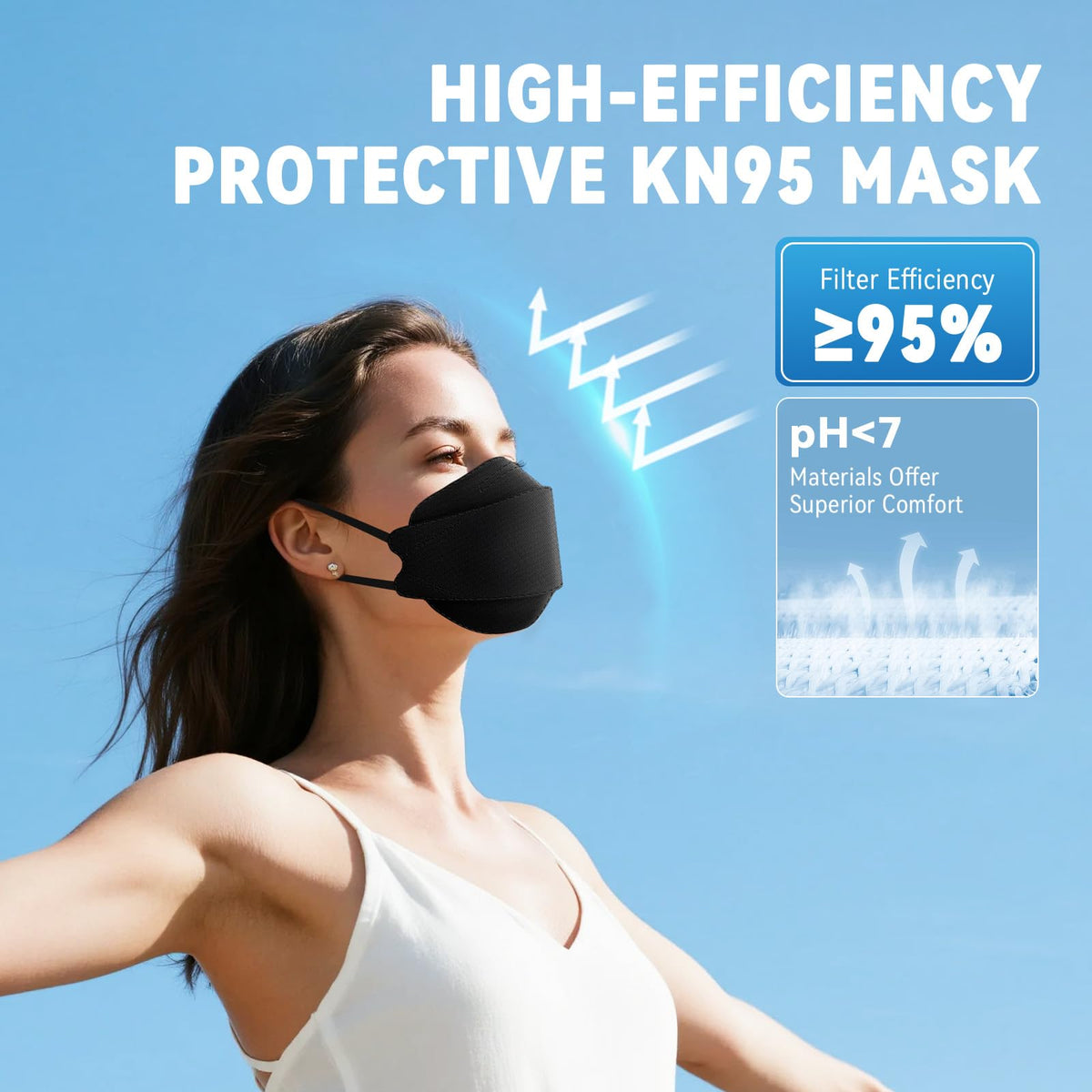 akgk KN95 mask close-up shows soft ear loops for comfortable all-day wear.
