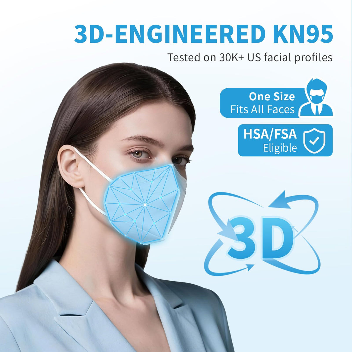 AKGK KN95 face mask ear loops emphasize adjustable comfort for extended use.