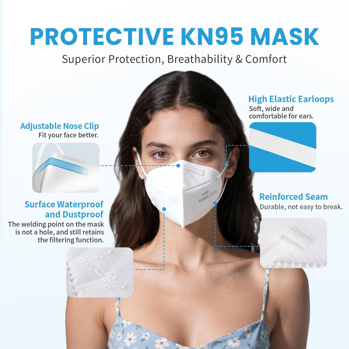 AKGK KN95 filter materials feature premium layers for dependable protection.