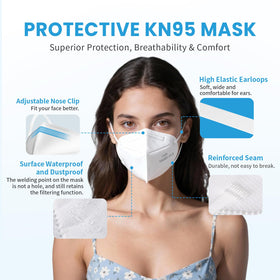 AKGK KN95 filter materials feature premium layers for dependable protection.