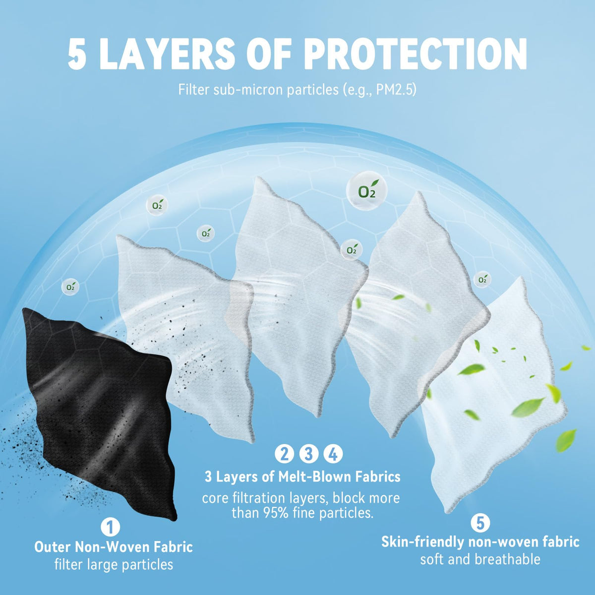 akgk KN95 mask with nose clip offers secure fit and reduced fogging.