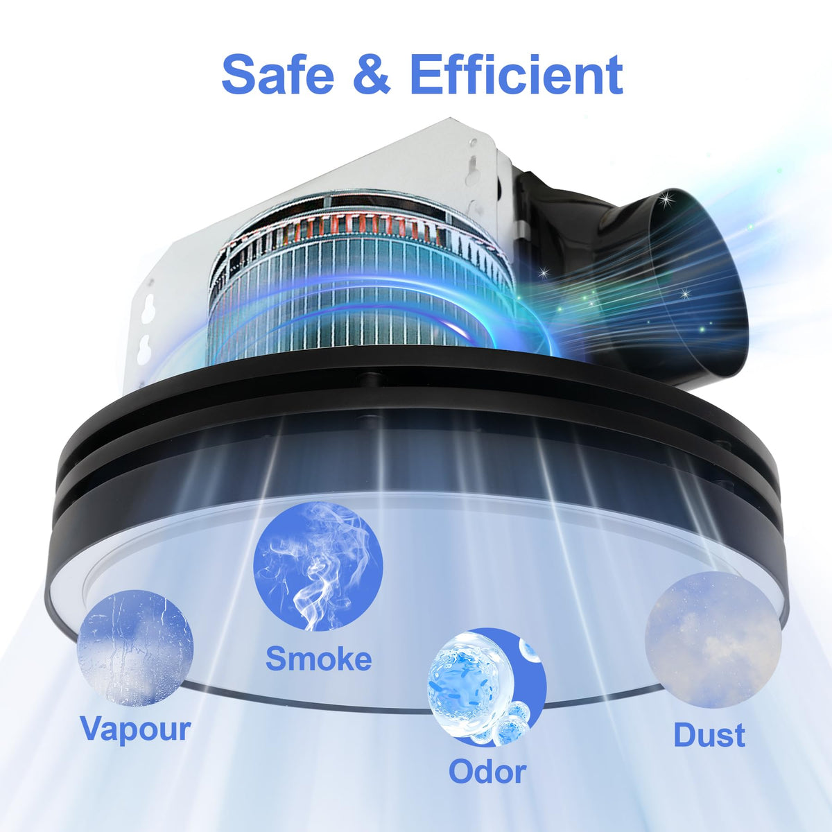 Akicon safety certifications and Energy Star listing