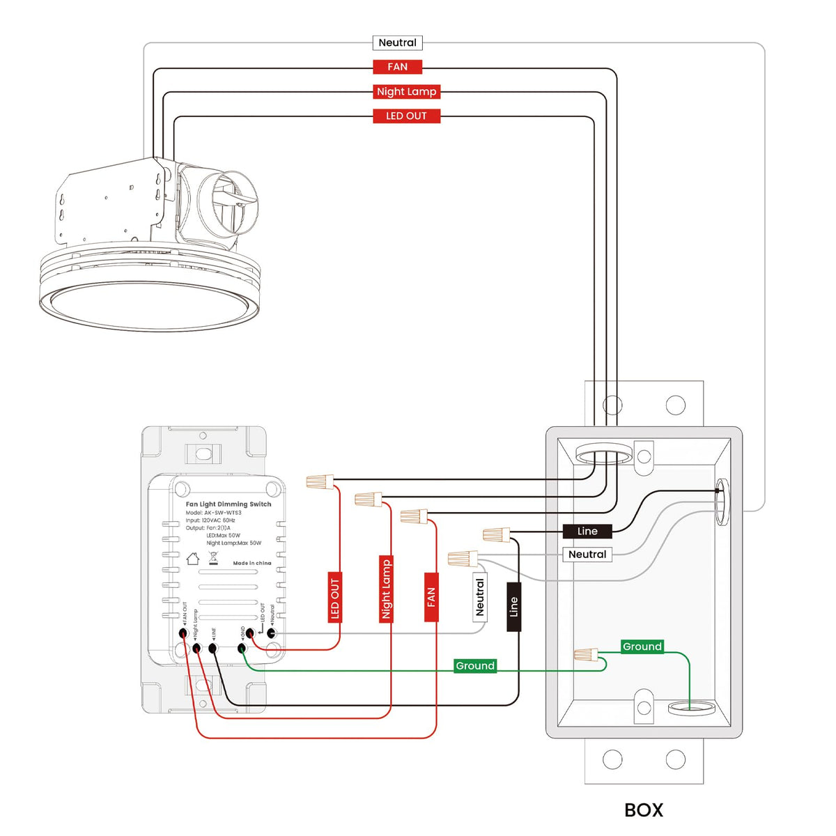 Akicon light panel removable from three to two layers