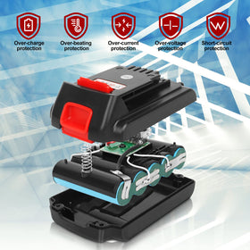 Akkopower 20V battery powering cordless tools during tasks.