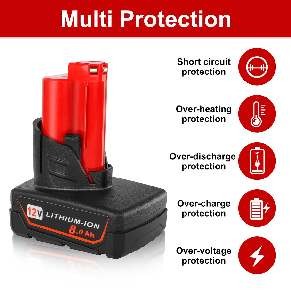 Akkopower 8Ah capacity label highlighting extended run time on Milwaukee tools.