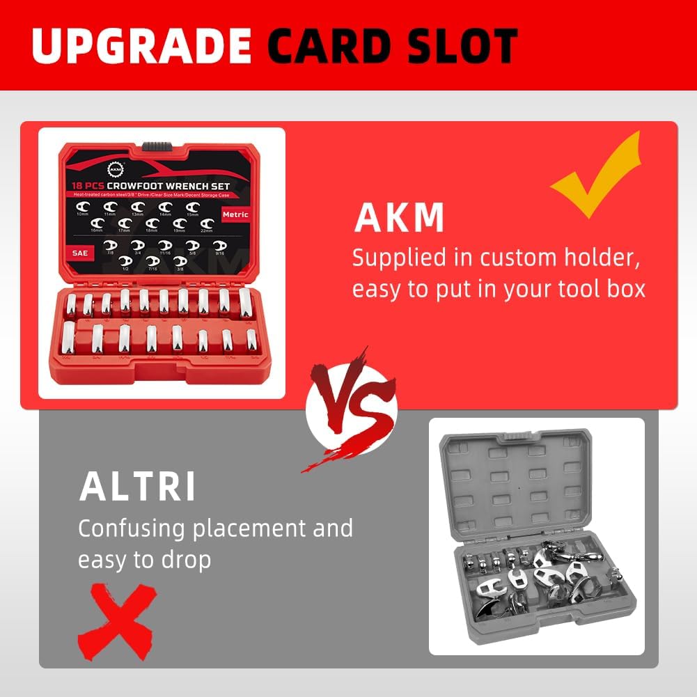 AKM CR-V steel construction emphasizes durability and long service life.