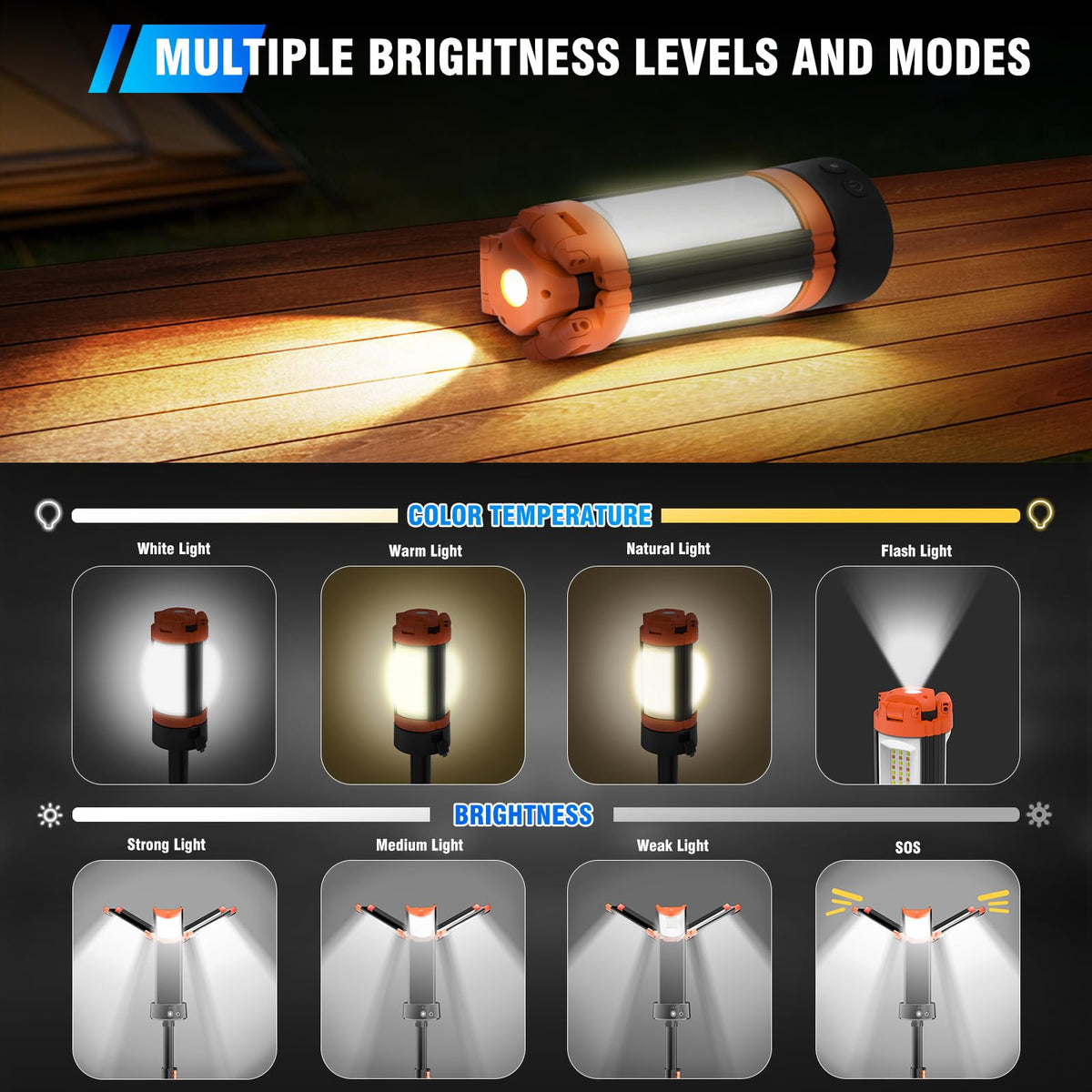 AKOFUN 10000-lumen LED with adjustable modes for any task.