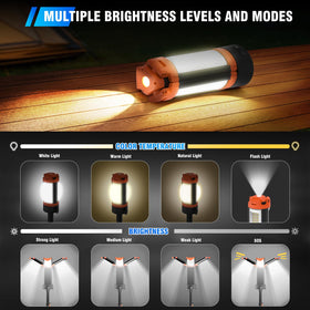 AKOFUN 10000-lumen LED with adjustable modes for any task.