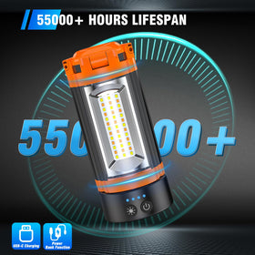 AKOFUN 12000mAh battery powering light and USB charging on the go.