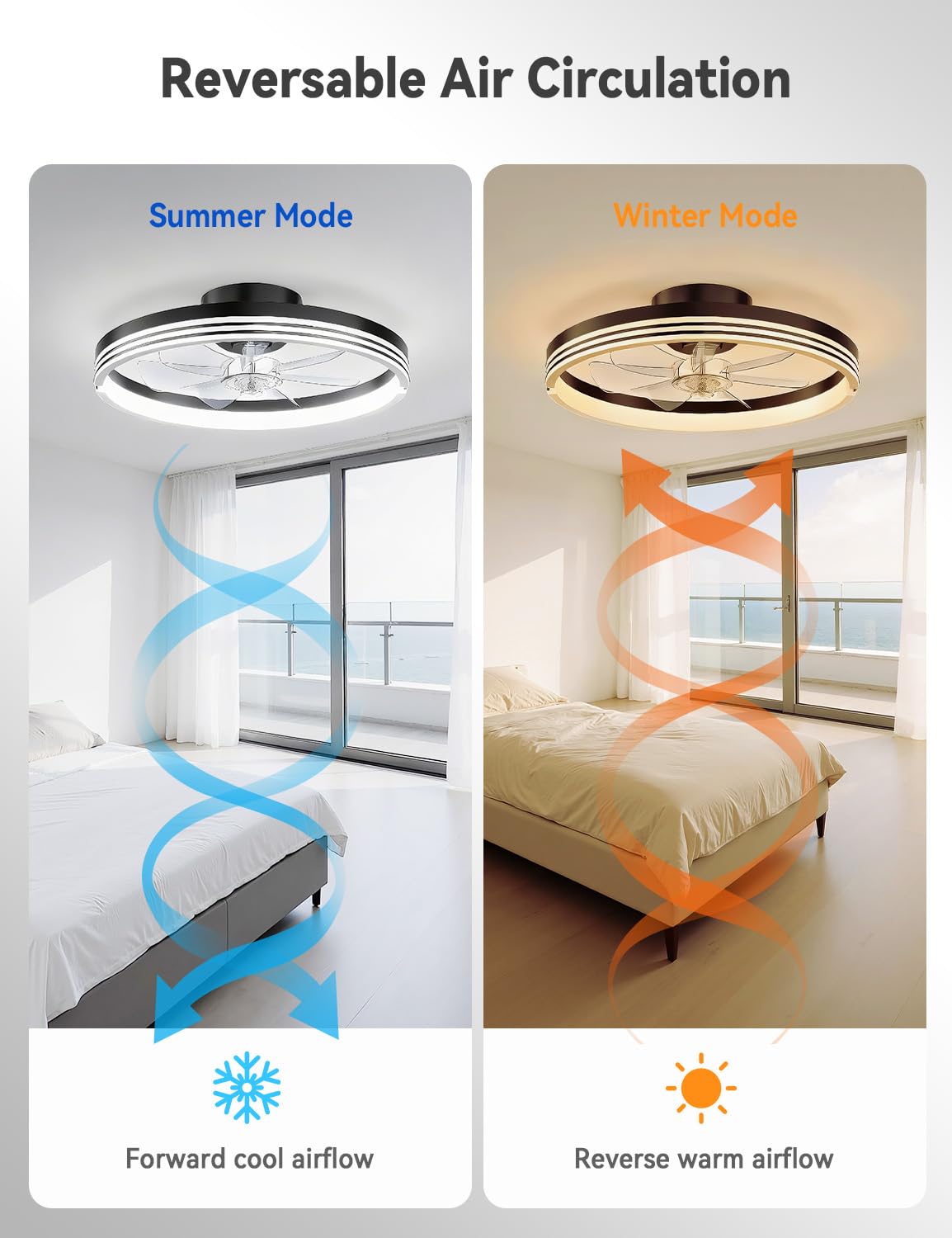 AKOFUN low-profile flush-mount design fits under low ceilings with smooth airflow.