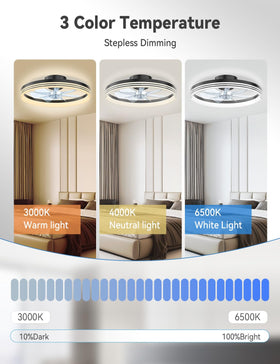 AKOFUN remote control enables easy operation of the ceiling fan and light.