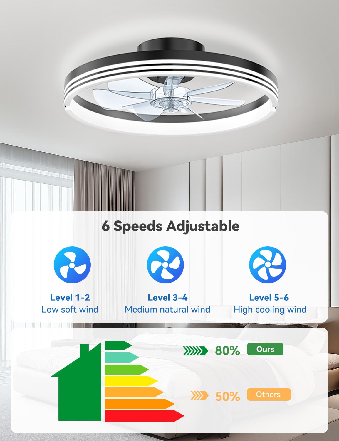AKOFUN seven hidden blades provide balanced airflow without visible blades.