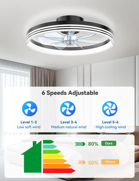 AKOFUN seven hidden blades provide balanced airflow without visible blades.